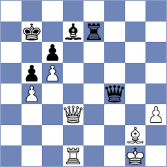 Magrini - Bernago (Milan, 2005)