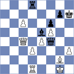 Melaugh - Olivares Olivares (chess.com INT, 2022)