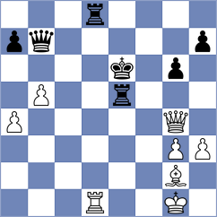 Rolletschek - Zelkind (Portland, 1987)
