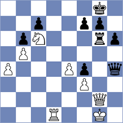 Efimenko - Carlsson (chess.com INT, 2022)