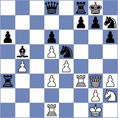 Sulamnat - Kulatunga (Chess.com INT, 2020)