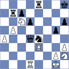 Sorensen - Abdsattar (chess.com INT, 2025)