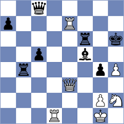 Kazarian - Zaksaite (Chess.com INT, 2021)