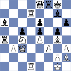 Yanchenko - He (chess.com INT, 2022)