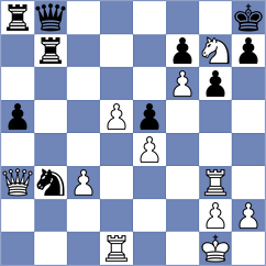 Sokac - Bucinskas (chess.com INT, 2024)