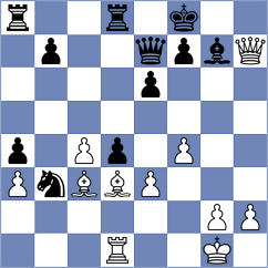 Vachylia - Le Tuan Minh (chess.com INT, 2022)