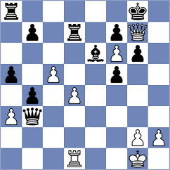 Iskusnyh - Amanov (chess.com INT, 2023)