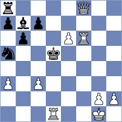 Agibileg - Aansh Nandan Nerurkar (chess.com INT, 2025)