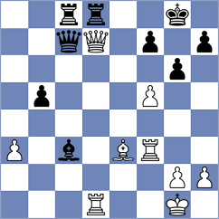 Daianu - Klukin (chess.com INT, 2025)