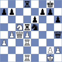 Prohorov - Delgado Ramirez (Lichess.org INT, 2021)
