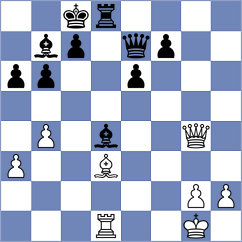 Medeiros - Van der Werf (chess.com INT, 2022)