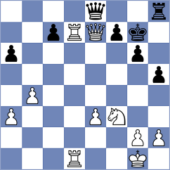 Saffari - Hassanzadeh (Chess.com INT, 2021)