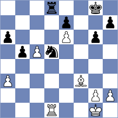 Radzimski - Sedaghati (chess.com INT, 2024)