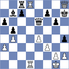 Nazin - Cardozo (chess.com INT, 2025)