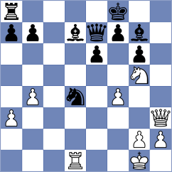 Ogloblin - Rasulov (Chess.com INT, 2020)