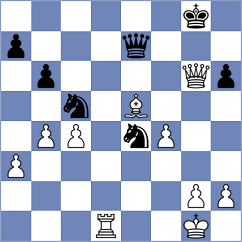 Abraham - Benke (Hungary, 2006)