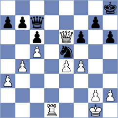 Martinez Gimenez - Barroso Perez (Eibar, 1994)