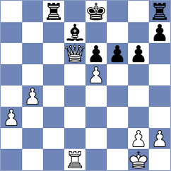 Cardozo - Gonzalez (chess.com INT, 2023)