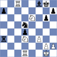 Goudarzian - Taghizadeh Bandari (Chess.com INT, 2021)