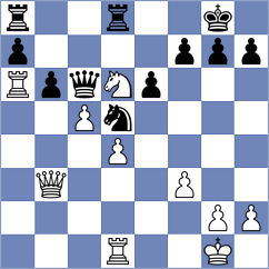 Stubbs - Langer (Reno, 2004)