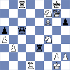 Klukin - Krawczyk (chess.com INT, 2025)