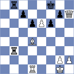 Korchynskyi - Ser (chess.com INT, 2025)