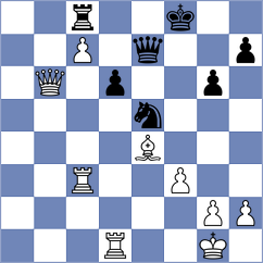 Dzurak - Wehbi (Lichess.org INT, 2020)