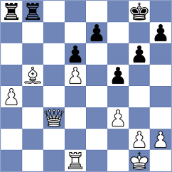 Wael Sabry - Oviedo Acosta (chess.com INT, 2024)