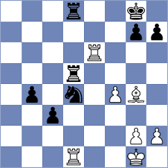 Oliveira - Schitco (Chess.com INT, 2020)