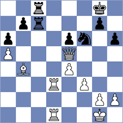 Chen - Klinova (Chess.com INT, 2020)
