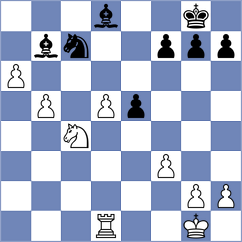 Shevchenko - Mirza (chess.com INT, 2025)