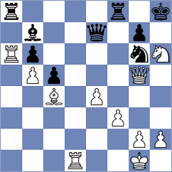 Frankel - Wigbout (New Zeeland, 1980)