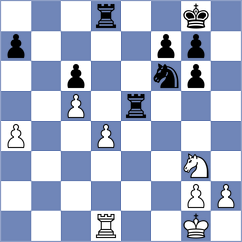 Dias - Afonasieva (chess.com INT, 2022)