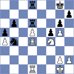 Hernandez Tellez - Suarez Gomez (Prague CZE, 2024)