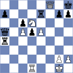 Juikar - Galpalli (Chess.com INT, 2021)