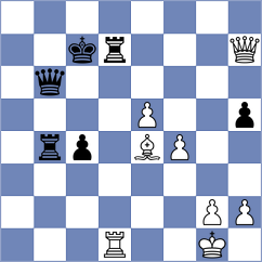 Pahomov - Latifah (chess.com INT, 2024)