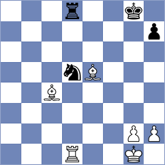 Safarov - Czerw (chess.com INT, 2024)