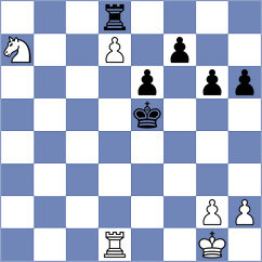 Hua - Yeritsyan (chess.com INT, 2024)