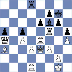 Maltsevskaya - Timofeev (Chess.com INT, 2021)