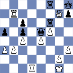 Shtrykun - Khodakovskiy (chess.com INT, 2023)