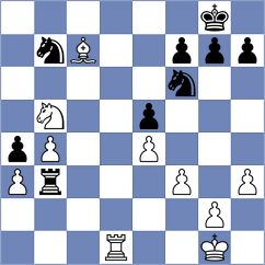 Voicu - Rupesh Reddy Y (chess.com INT, 2024)