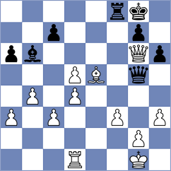 Kiani - Saeedi (Chess.com INT, 2021)