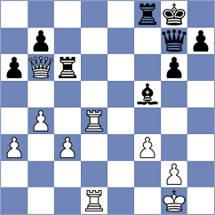 Montero Martinez - Ruchinskaya (chess.com INT, 2025)