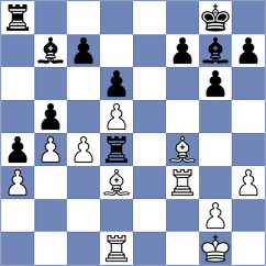 Benderac - Levin (Chelyabinsk RUS, 2022)