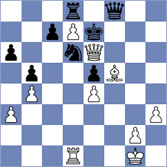 Rupesh Reddy Y - Chen (chess.com INT, 2025)