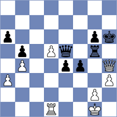 Koridze - Thipsay (chess.com INT, 2025)