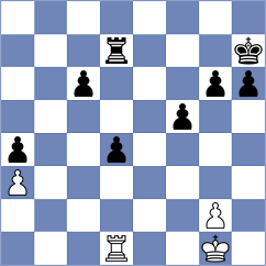 Janaszak - Mirzoev (chess.com INT, 2022)