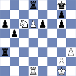 Povshednyi - Becking (chess.com INT, 2025)