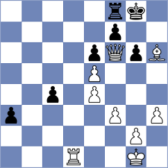 Kheerthi - Zulkipli (chess.com INT, 2024)