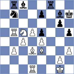 Papasimakopoulos - Jammalamadaka (chess.com INT, 2025)